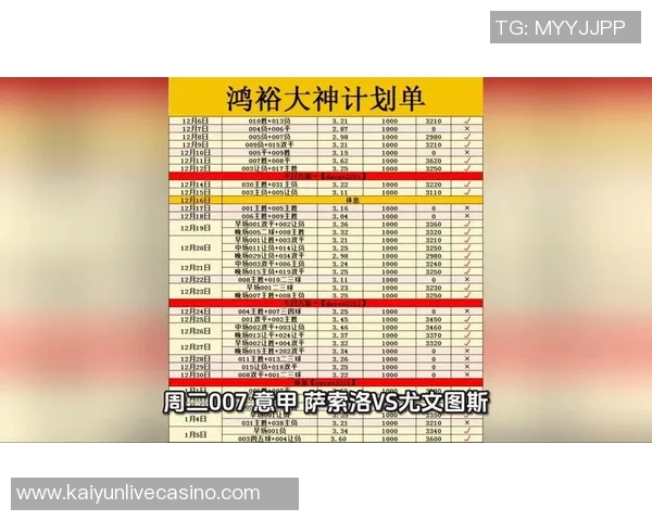 尤文图斯与巴萨最新对决分析及比赛前瞻全面解读
